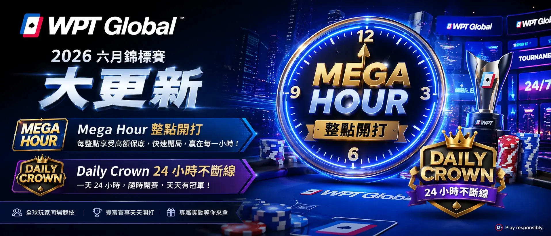 WPT Global 2026 夏季錦標賽 Mega Hour Daily Crown